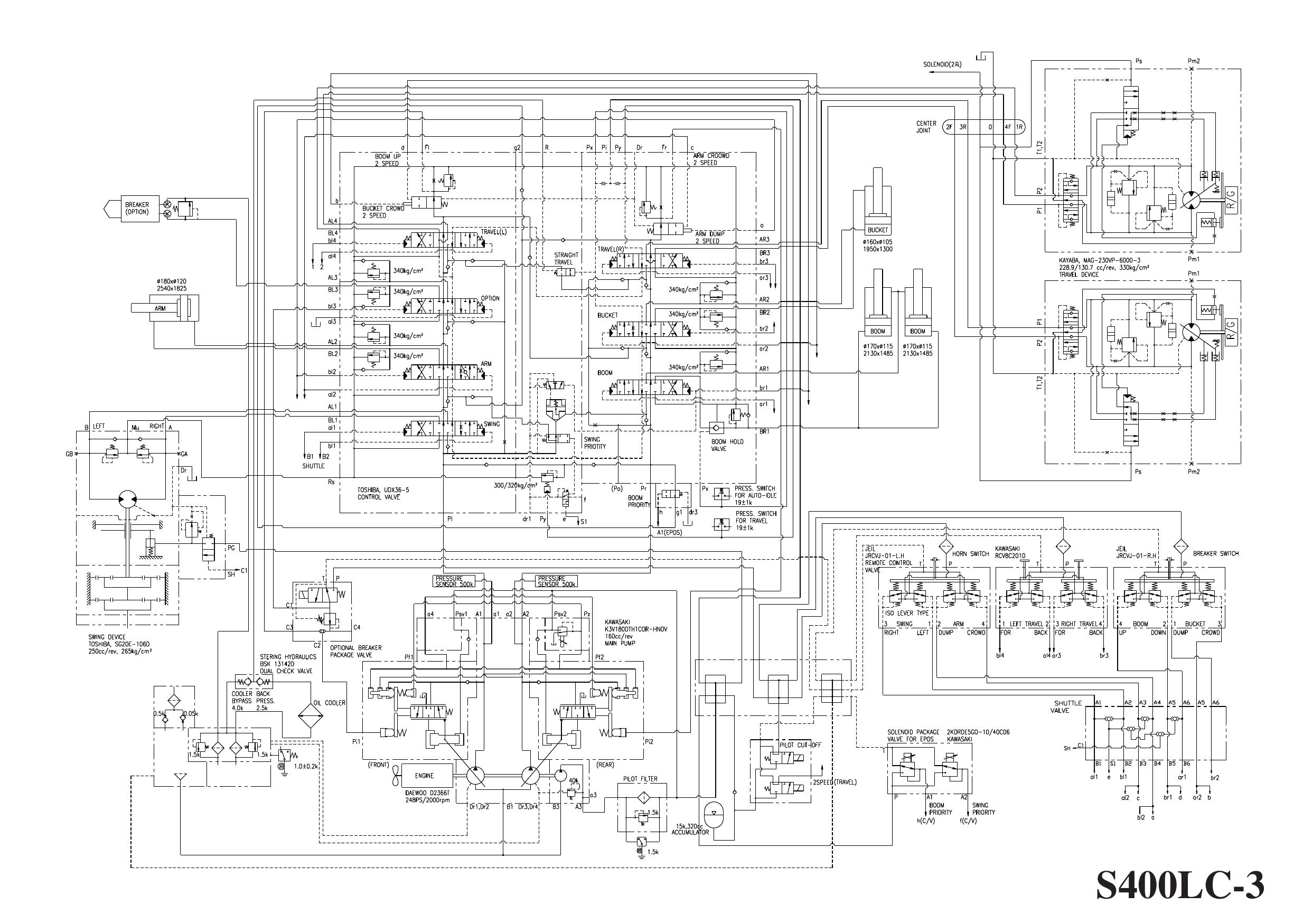 S400-3 HYDRAULIC CIRCUIT DIAGRAM Schematic Daewoo Doosan